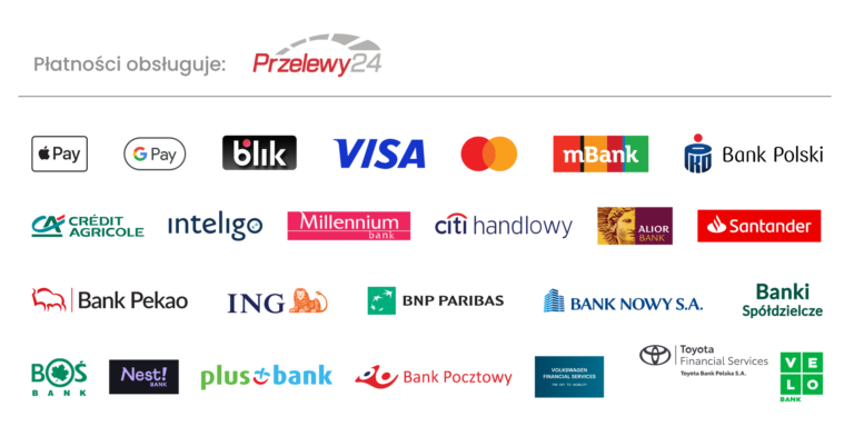 Płatności obsługuje Przelewy24: Apple Pay, Google Pay, BLIK, Visa, Mastercard i przelewy z banków